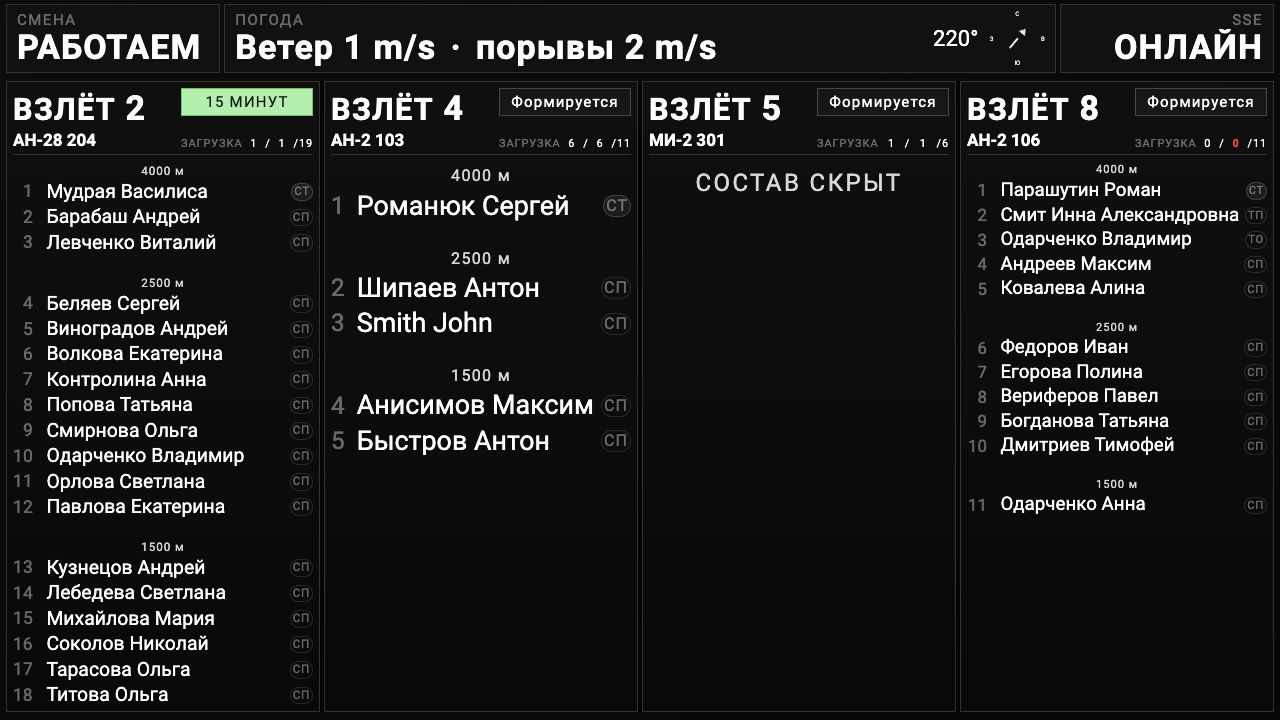Табло взлетов DZ Board
