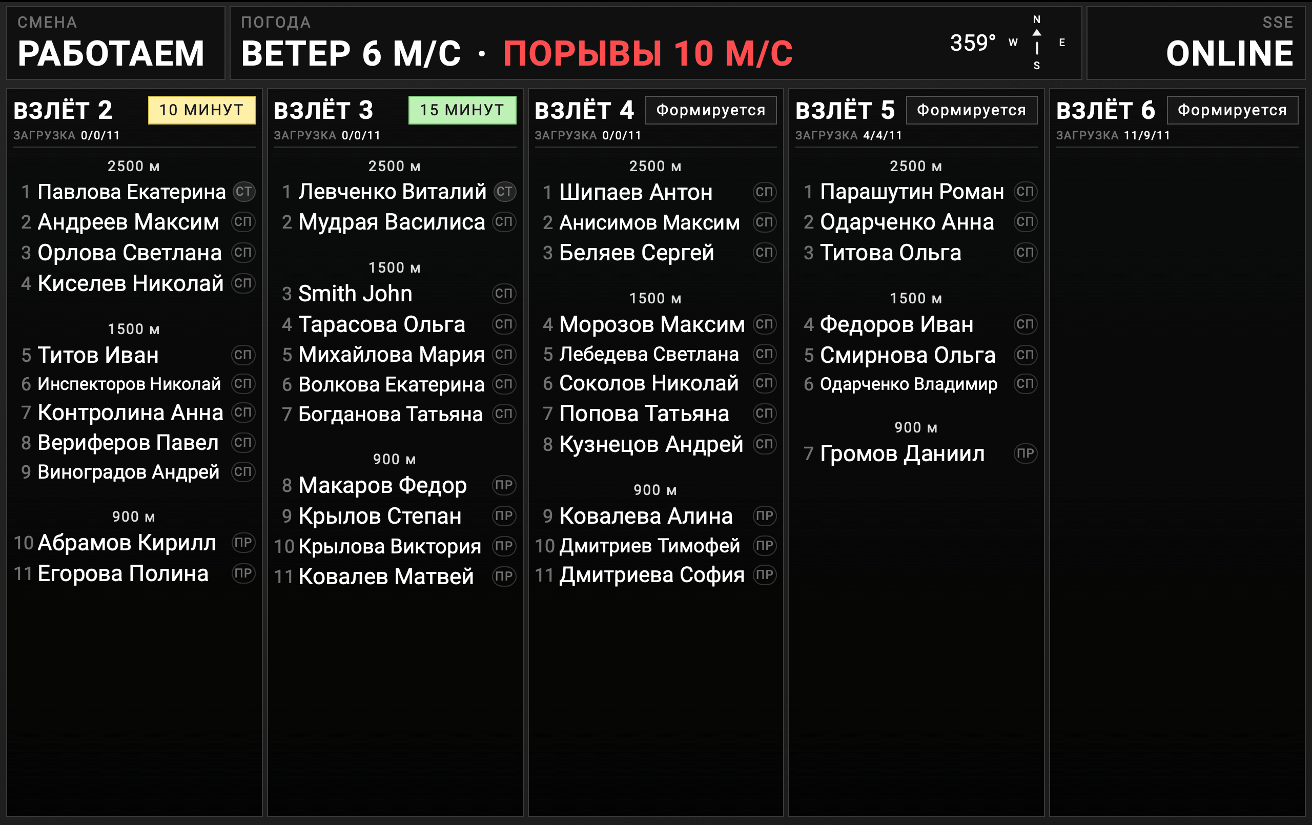 Табло взлетов DZ Board